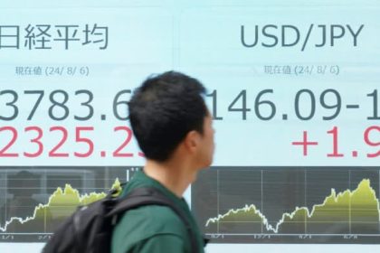 Asian Markets Soar as Global Turbulence Creates Opportunities!