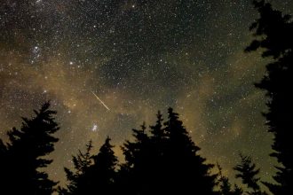 Don’t Miss the Spectacular Perseids Meteor Shower This Weekend: Witness Up to 100 Shooting Stars!