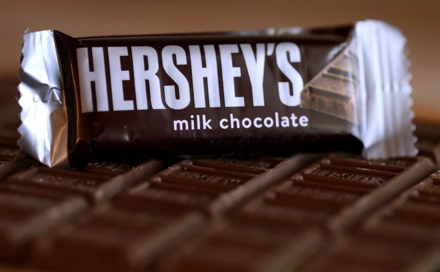 Hershey’s Stock Surges Despite Q2 Sales and Earnings Miss: What This Says About Consumer Spending Trends