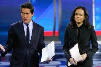 Trump vs. Harris: ABC Moderators Navigate the Challenge of Debating in America’s Divided Landscape