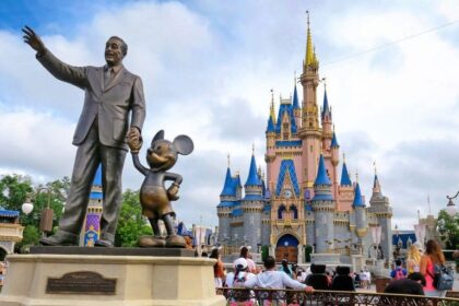 Couple’s 31 Magical Getaways to Disney World Funded by Taxpayer Dollars, Prosecutors Allege!