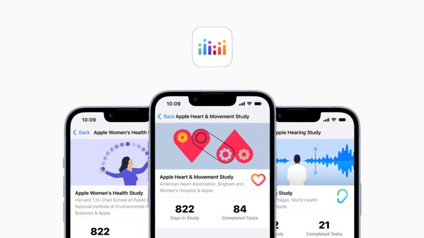 Apple Takes a Sweet Leap: Testing a Revolutionary Blood Glucose Monitoring App!